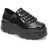 Chaussures Femme Derbies Melissa MELISSA KICK-OFF AD Noir/Noir
