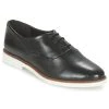 Chaussures Femme Derbies Balsamik LARGO Noir